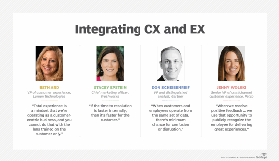 Expert quotes on integrating CX and EX