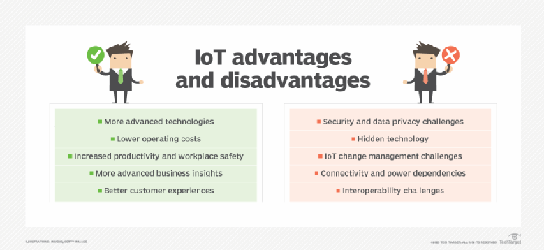 top-advantages-and-disadvantages-of-iot-in-business