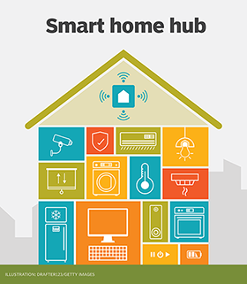 alexa built in smart home hub