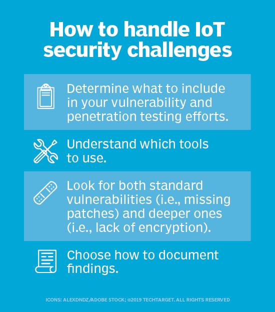 Healthcare IoT Security Risks And What To Do About Them | TechTarget