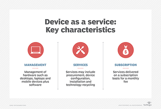 Device as a service set to expand for channel partners