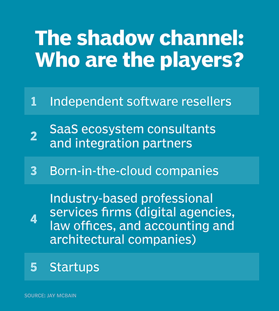 What is ISV (independent software vendor)? Definition from TechTarget
