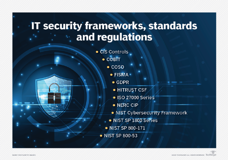 Top 10 IT security frameworks and standards explained News ITN