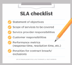 IT SLA checklist