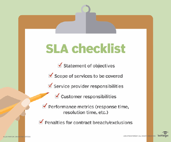 saas service level agreement template