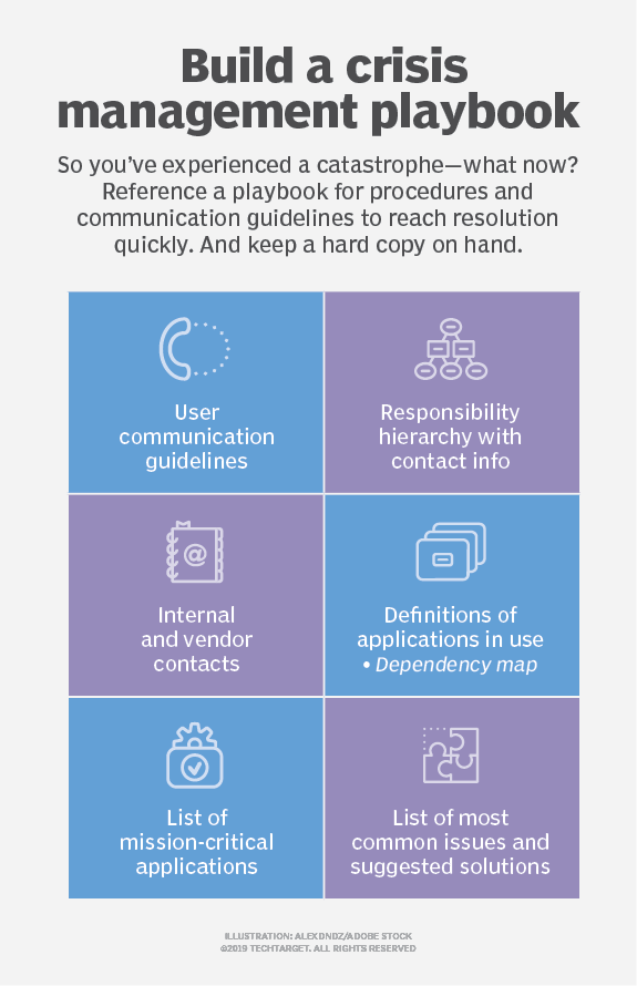 compare-runbooks-vs-playbooks-for-it-process-documentation-techtarget