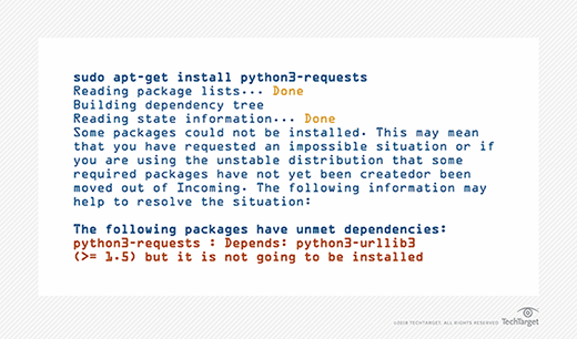 Python package problems on Linux