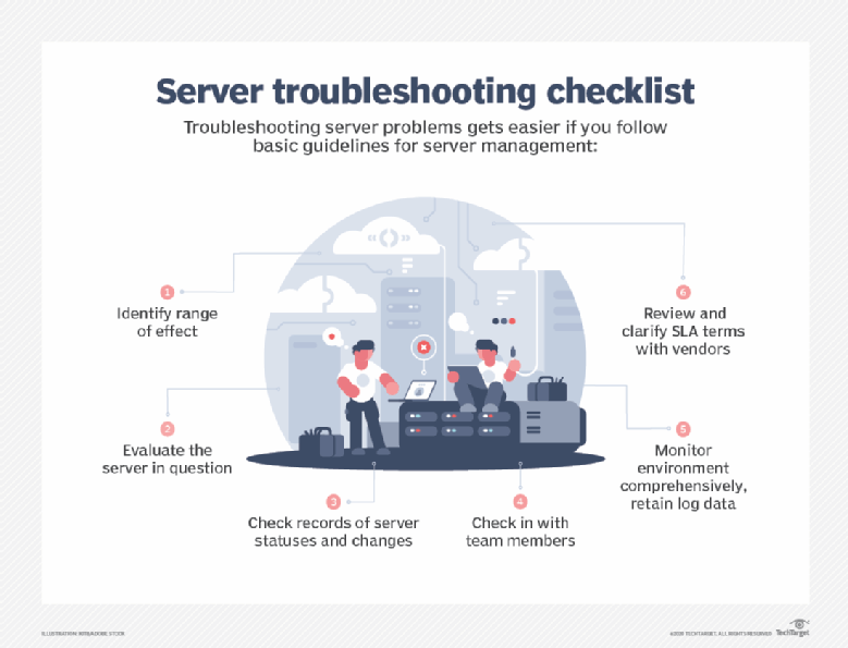 6 quick server troubleshooting tips