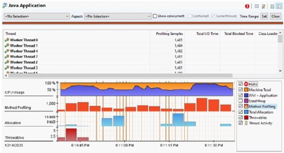 Oracle java mission control как пользоваться