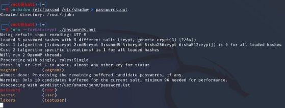 How to use the Hydra password-cracking tool