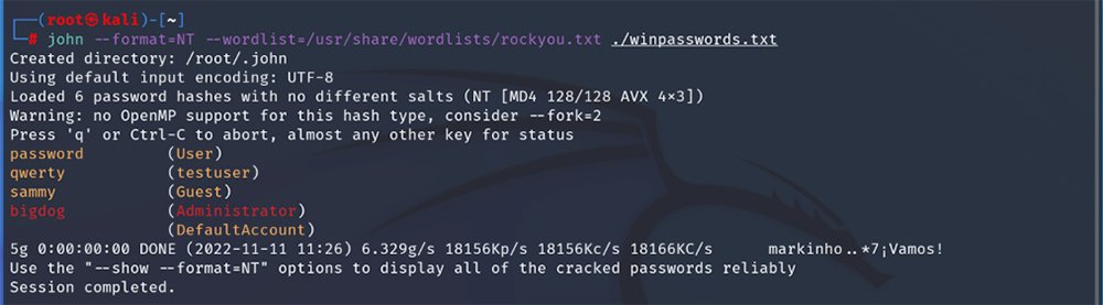 How To Use The John The Ripper Password Cracker | TechTarget