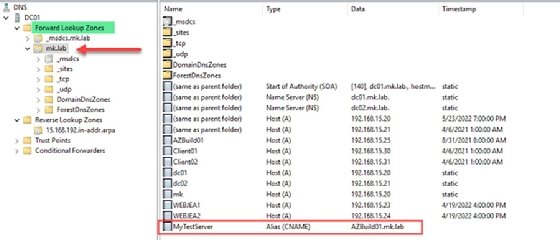 Hacking Dns Lookup With Dig