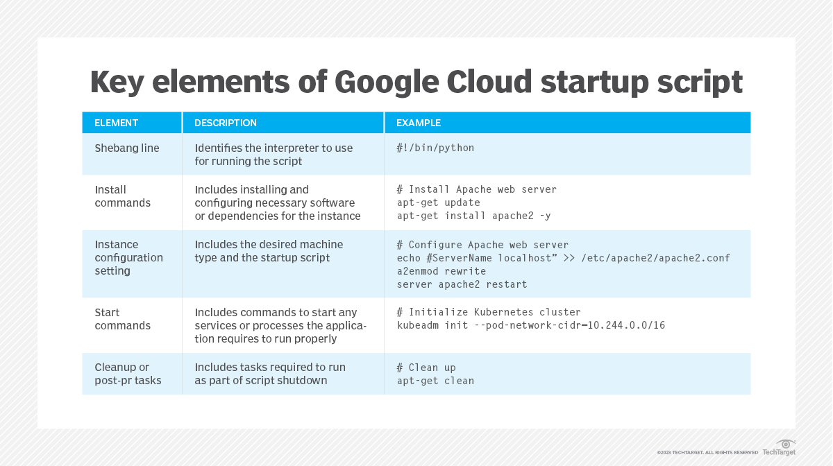 How to use startup scripts in Google Cloud | TechTarget