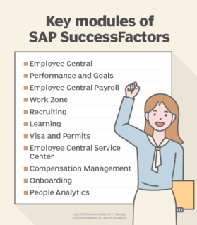 The Rise of People Analytics in Compensation