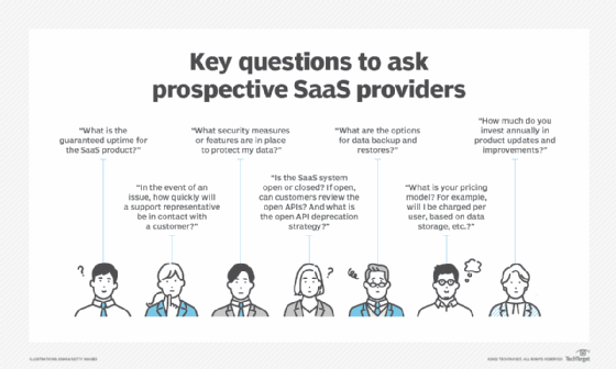 4 Things to Look for When Selecting Provider Credentialing Software