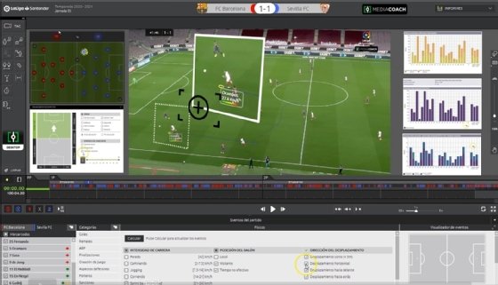 Databriks trabaja en la analítica para la Liga Española de Fútbol