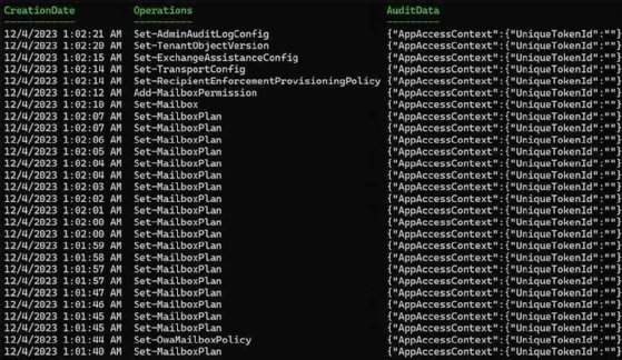mailbox auditing
