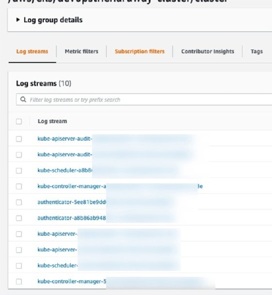 CloudWatch logs via cluster log groups start to appear under a log streams tab
