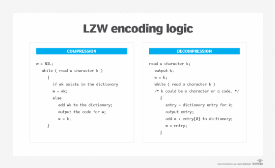 LZE compression encoding logic