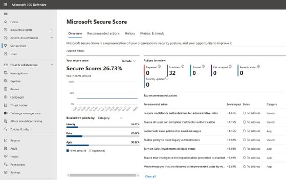 your-guide-to-setting-up-your-password-policy-in-office-365