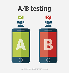 A chart that shows how two versions of a single digital asset or product can be compared in an A/B test.