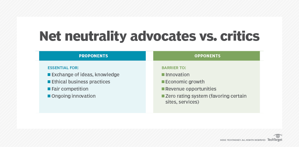 What is net neutrality and why is it controversial?