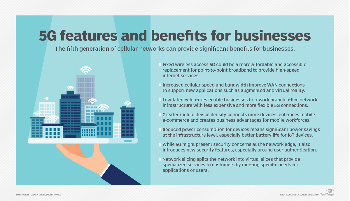 What Are The Features And Benefits Of 5G Technology News ITN