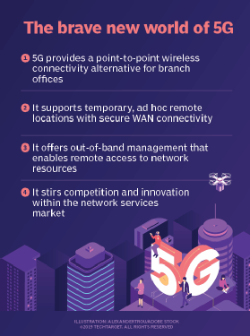 Illustration of 5G and beyond wireless network