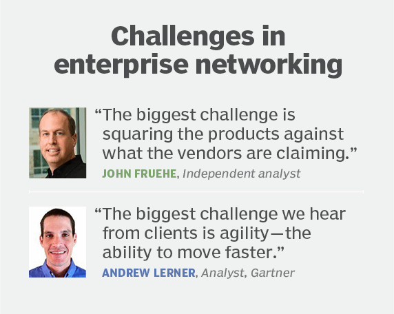 Top enterprise network challenges include agility, product hype ...