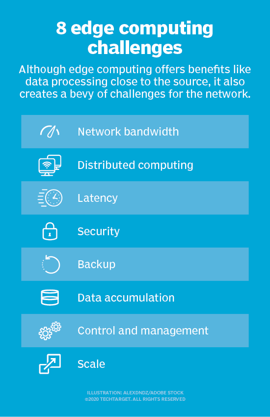 Edge Computing Challenges And Ways To Address Them Techtarget