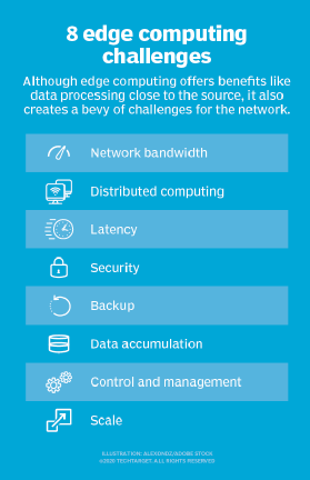 What Is Edge Computing? Everything You Need to Know