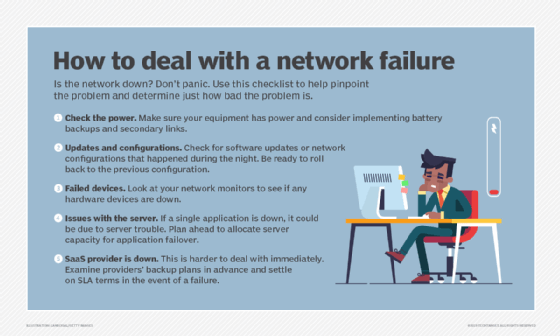 Troubleshoot wireless network connection problems in 10 steps