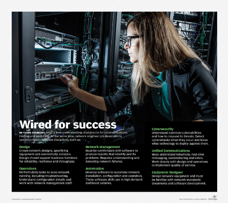 Network engineer vs. software engineer What’s the difference?