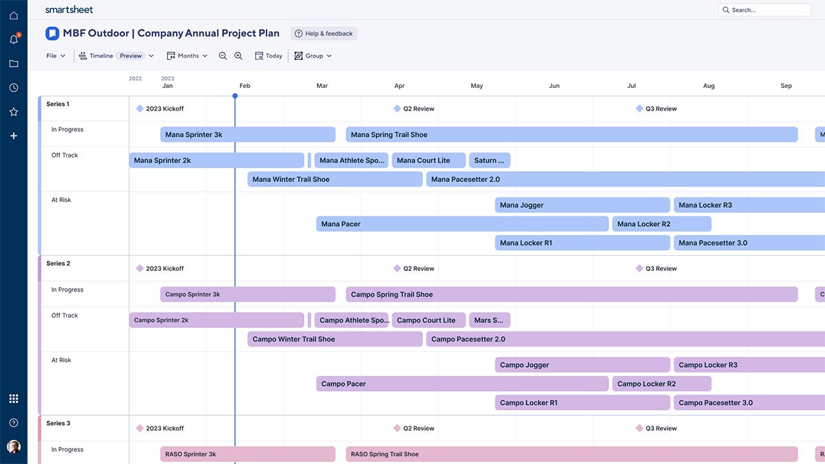 Smartsheet scales project management for larger customers | TechTarget image.