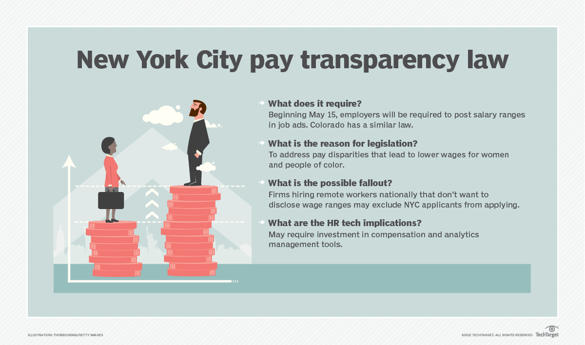 New York City Pay Transparency Law Will Change Job Postings | TechTarget