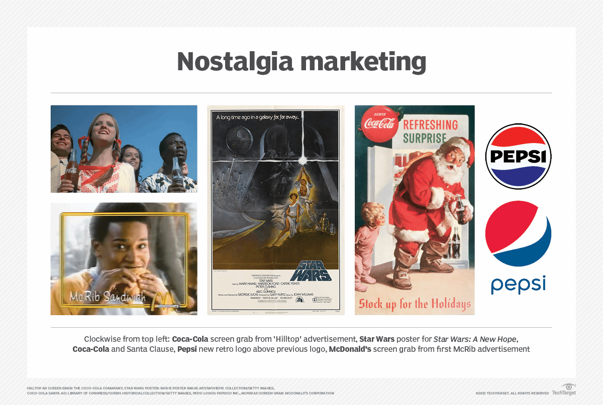 Nostalgia marketing explained: Everything you already know