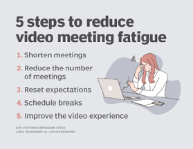 Video Meeting Fatigue Is Real -- Here's How To Prevent It