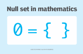 null set in mathematics