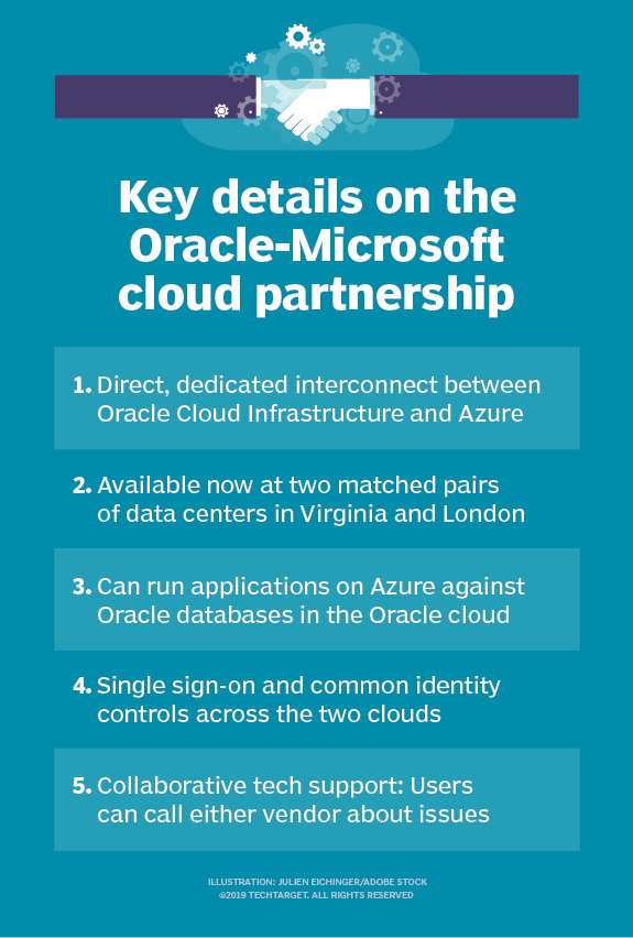 What is Oracle Cloud? | Definition from TechTarget