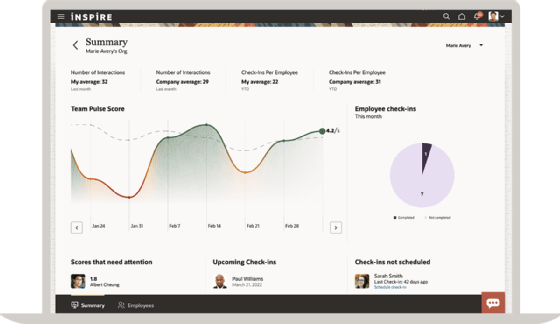 Photo of Oracle ME Touchpoints dashboard view