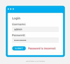 Incorrect password