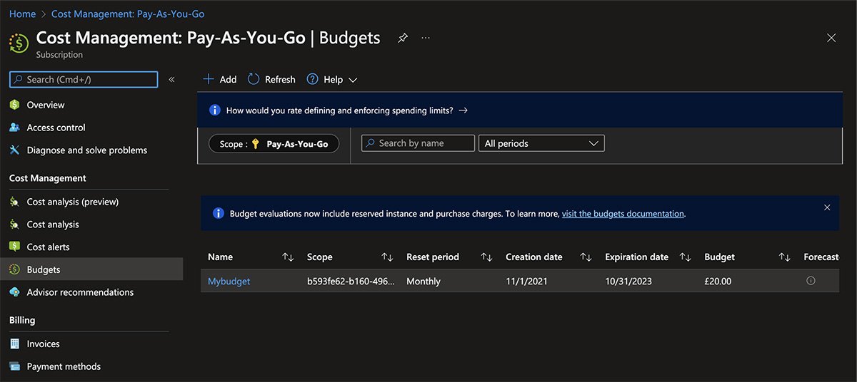 How To Set Up Azure Budget Alerts TechTarget how-to-set-up-azure-budget-alerts-techtarget