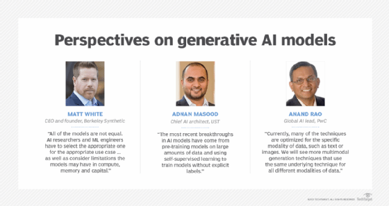 Image displaying quotes about generative AI from industry experts