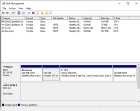 Abbildung 1: NTFS ist das Standard-Dateisystem von Windows 10.