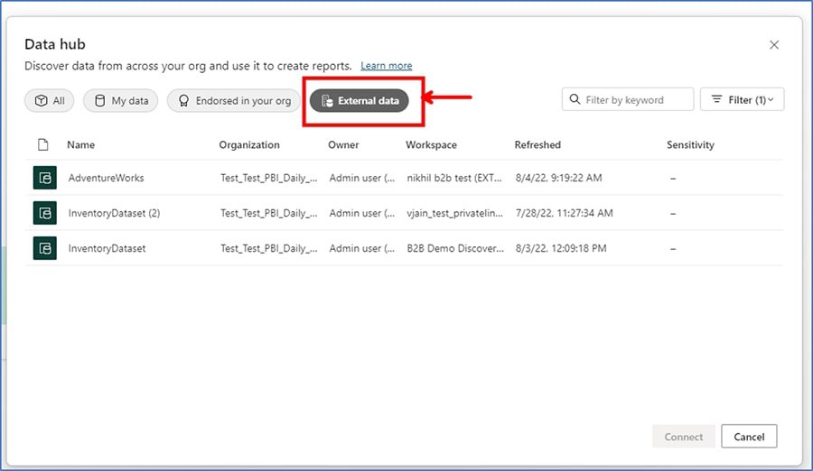power-bi-platform-adds-cross-tenant-sharing-integrations-techtarget