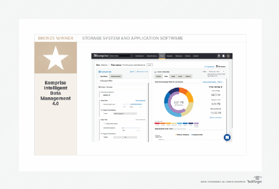 Intelligent Data Management Komprise 4.0