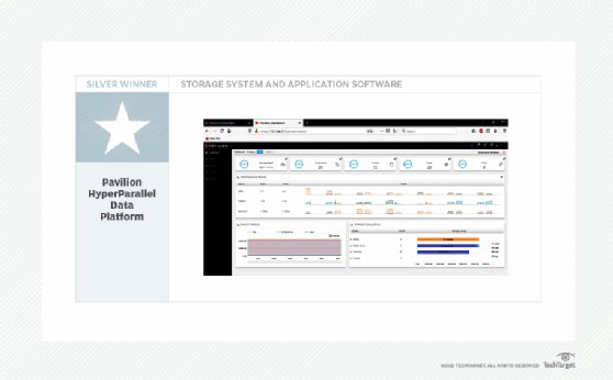 Pavilion Hyperparallel Data Platform