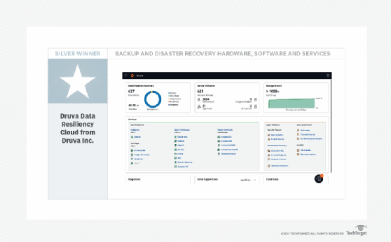 Druva Data Resiliency Cloud screenshot