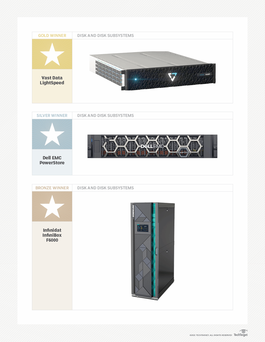 The best enterprise storage systems and products of 2020 TechTarget