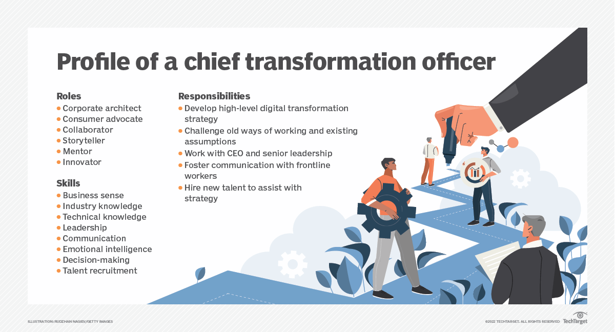 chief-transformation-officer-role-definition-from-techtarget